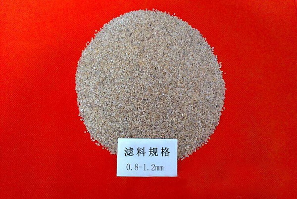 ����0.8-1.2mm