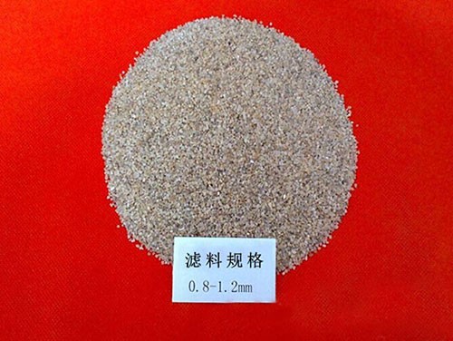 ����0.8-1.2mm