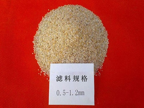 ����0.5-1.2mm