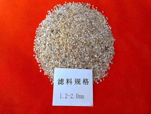 ����1.2-2.0mm