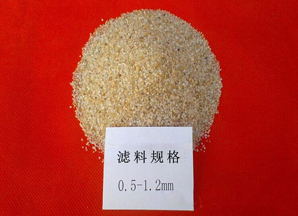 ����0.5-1.2mm